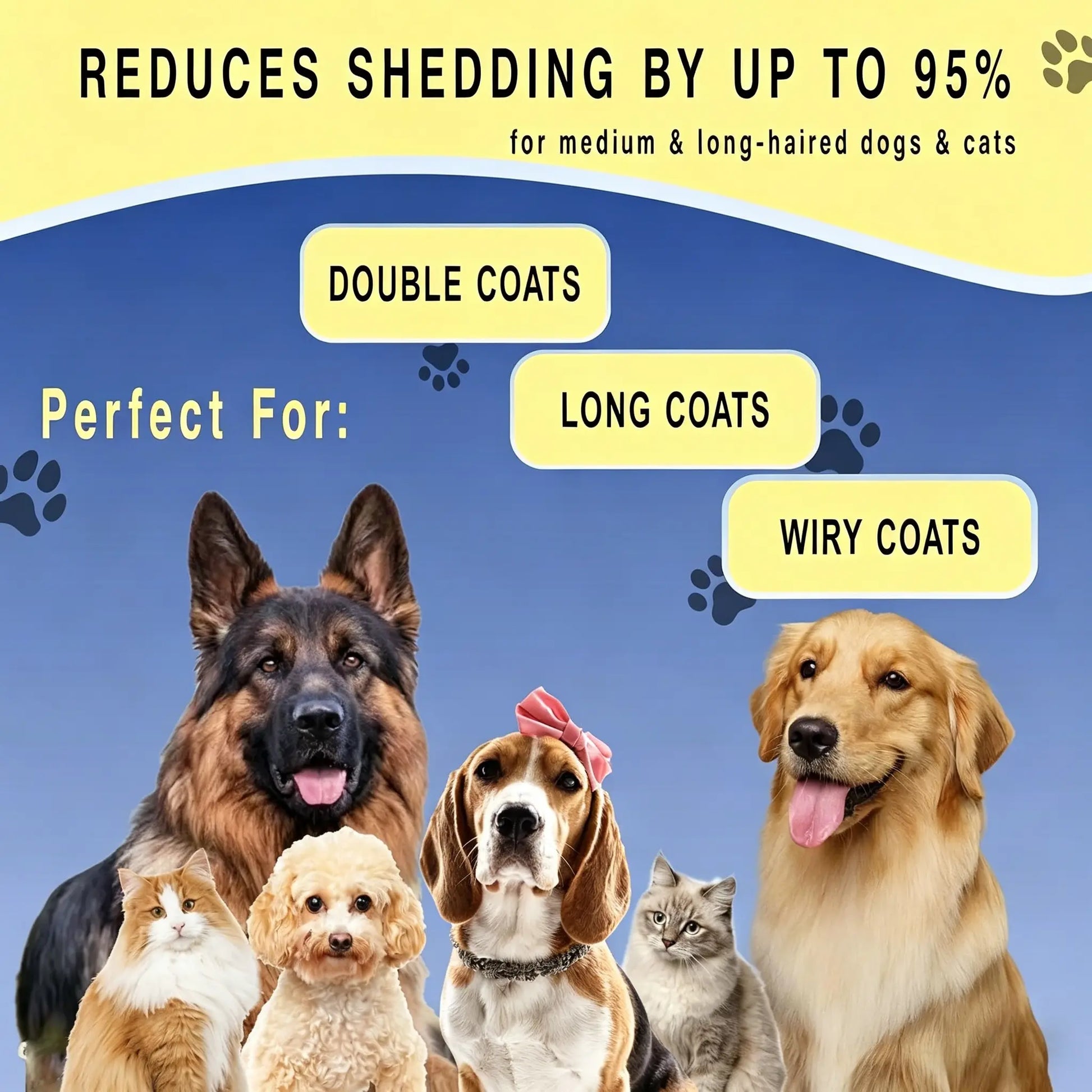 Pet Detangling Comb and Double-Sided Grooming Brush for Dogs and Cats with One-Click Undercoat Rake for Shedding and Mats